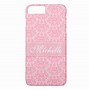 Image result for iPhone 6 Plus Light Pink