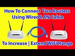 Image result for Router Internet Connection