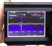 Image result for SDR Radio Receiver