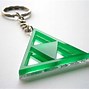 Image result for Coolest Key Rings