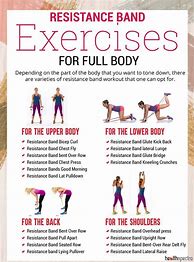 Image result for Resistance Bands for Back