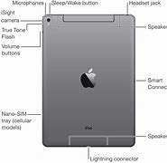 Image result for iPad Pro Microphone