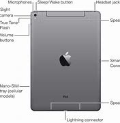 Image result for iPad Air 5 Microphone Location