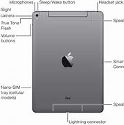 Image result for iPad 2 Microphone Location