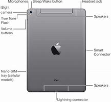 Image result for iPad Mini Microphone Location