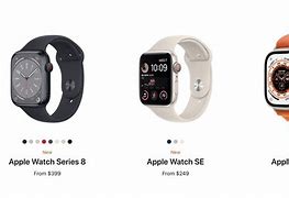 Image result for Apple Watch Like New