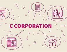 Image result for C Corp Business Examples