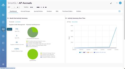 Image result for Admin Bootstrap HTML