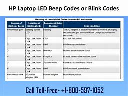 Image result for LED Blink Codes or Beep Codes