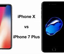 Image result for How Big Is an iPhone 7