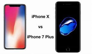 Image result for iPhone 7 Nits