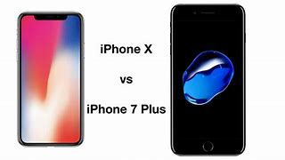 Image result for iPhone 7 Quality