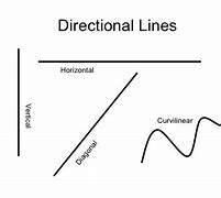 Image result for Horizontal Vertical and Diagonal Lines in Art