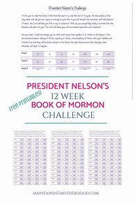 Image result for Book of Mormon Challenge Chart