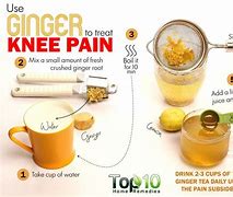 Image result for Knee Pain Remedies Natural