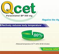 Image result for qcet�bulo