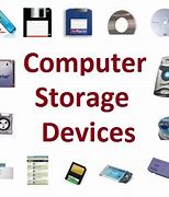 Image result for Device Storage Area Sign