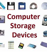 Image result for Storage for Computer