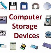 Image result for Name of Storage Devices