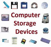 Image result for Storage Hardware Devices