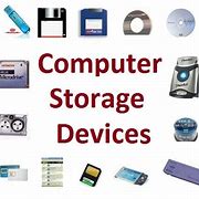 Image result for Data Storage Needed in a Computer