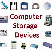 Image result for Computer Data Storage Chart