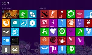 Image result for Metro PCS Icons