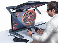 Image result for Stereoscopic 3D Display