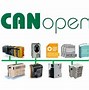 Image result for Can Open Architecture
