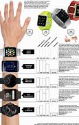 Image result for Smartwatch Comparison Chart