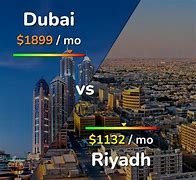 Image result for Internet Backbone Between Riyadh and Dubai