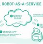 Image result for Factry Robot Delivery