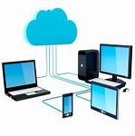 Image result for Router Networking