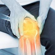 Image result for Injury