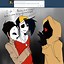 Image result for Creepypasta Characters Cute