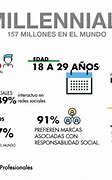 Image result for Que ES Infografia