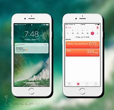 Image result for iPhone 6 iOS 12 to iOS 10
