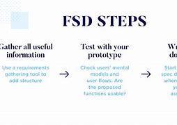 Image result for Functional Design Specification