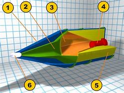 Image result for Shaped Charge