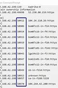 Image result for How to Find Port Number of IP Address