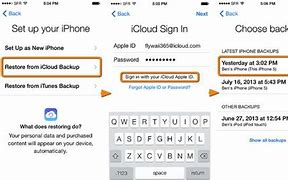 Image result for Verifying iPhone Restore