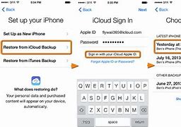 Image result for Reset Button On iPhone