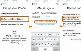 Image result for Forgot iPhone Passcode without Restore