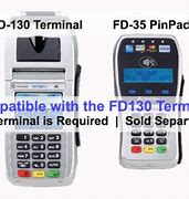Image result for Debit Pin Pad