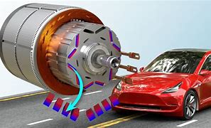 Image result for Tesla Motor Technology