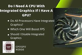 Image result for Integrated Graphics Screen