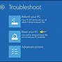 Image result for Factory Reset a Dell Computer