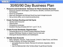Image result for 30-Day Business Plan Template
