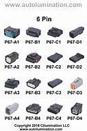 Image result for 6 Pin Connector Types