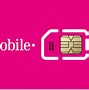 Image result for Cool Sim PIN